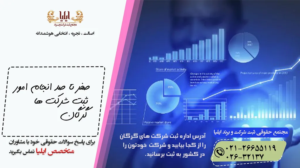 اداره ثبت شرکت های گرگان