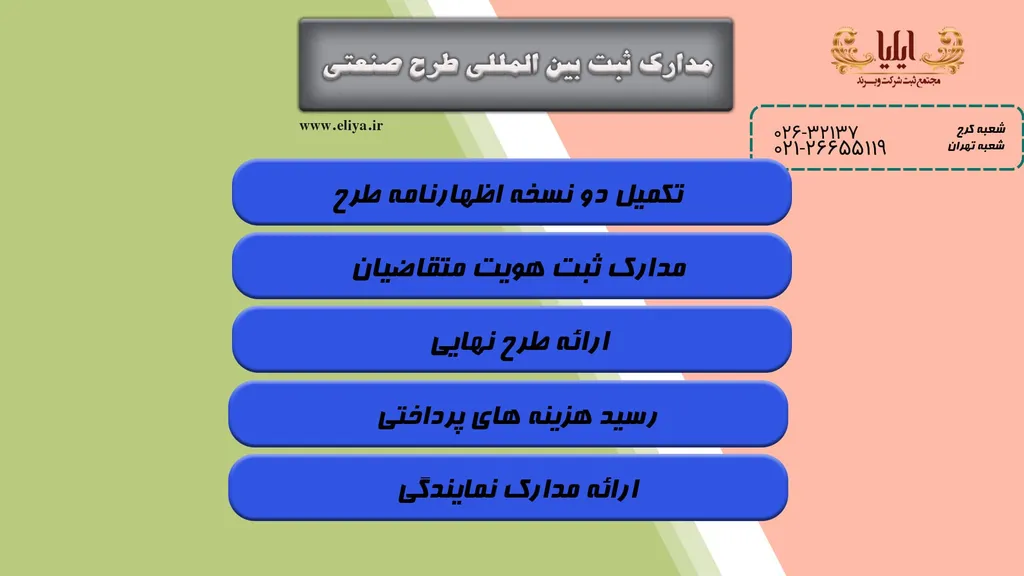 مدارک بین المللی ثبت طرح صنعتی