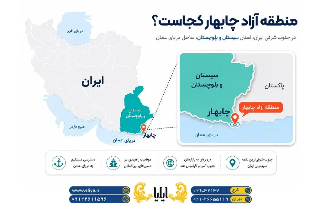 منطقه آزاد چابهار کجاست؟