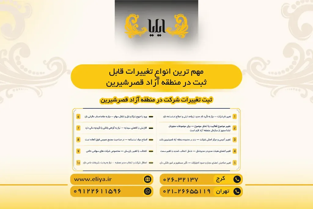 مهم ترین انواع تغییرات قابل ثبت در منطقه آزاد قصرشیرین