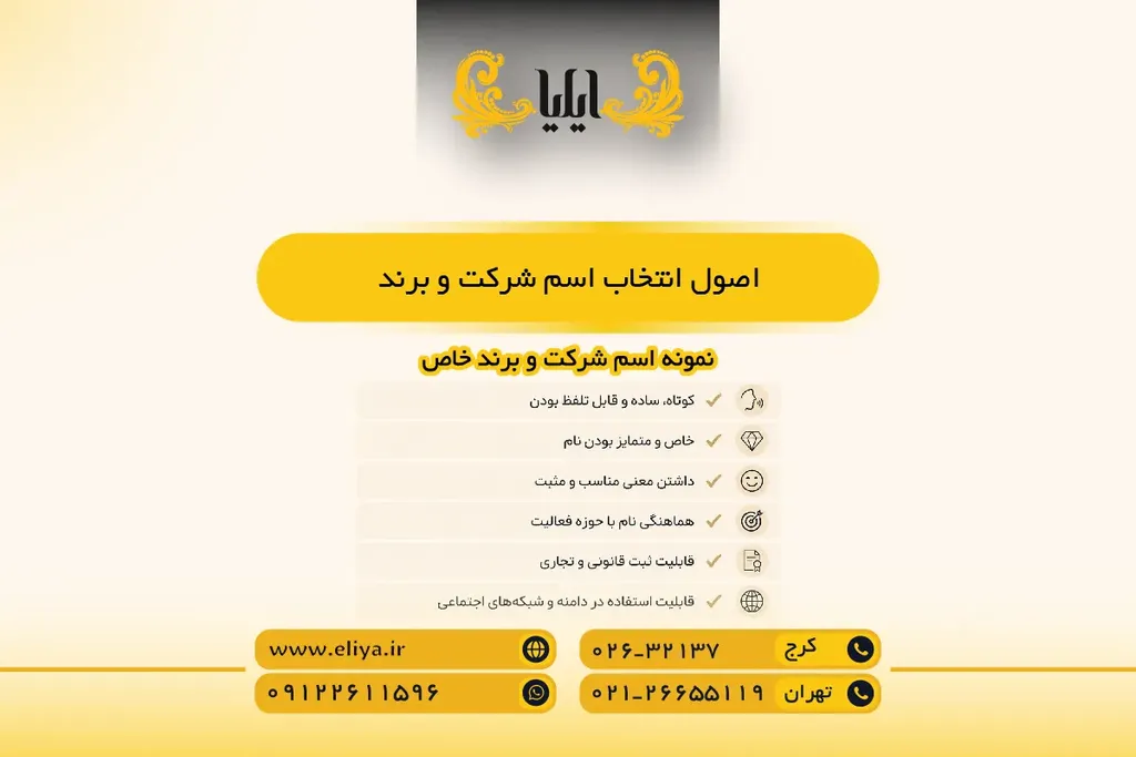 اصول انتخاب اسم شرکت و برند