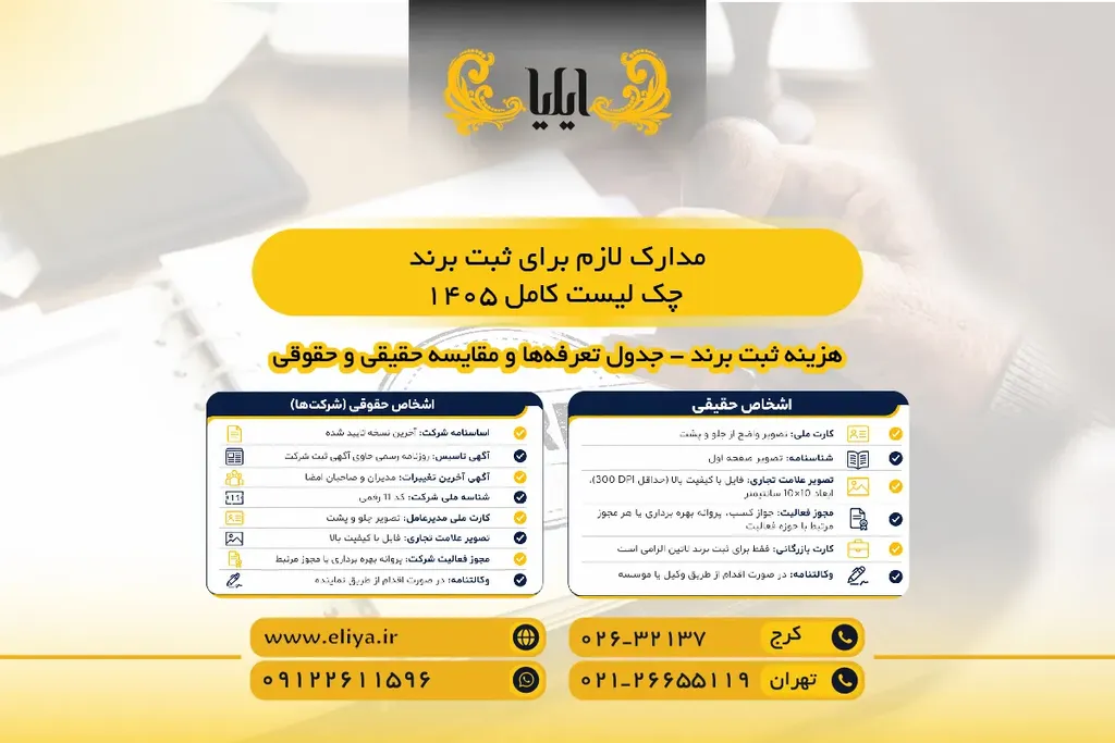 مدارک لازم برای ثبت برند