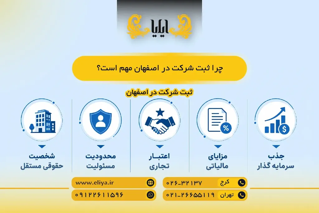 چرا ثبت شرکت در اصفهان مهم است؟