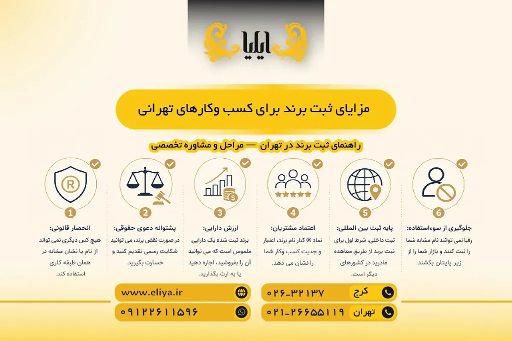 مزایای ثبت برند برای کسب و کارهای تهرانی