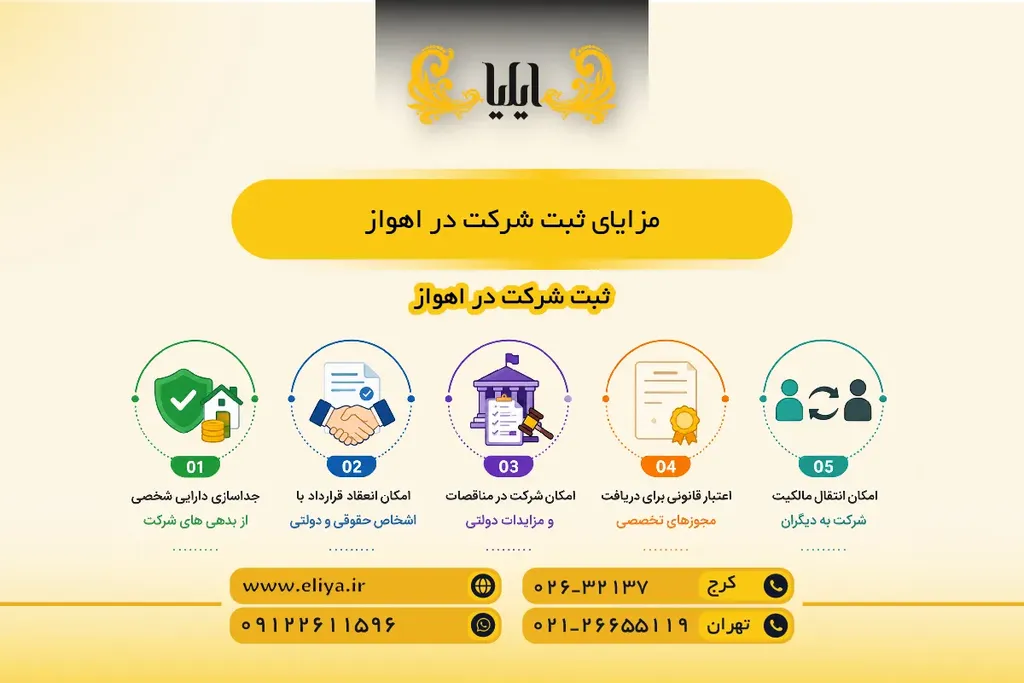 مزایای ثبت شرکت در اهواز