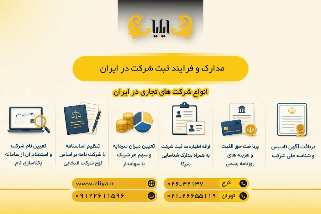 مدارک و فرایند ثبت شرکت در ایران