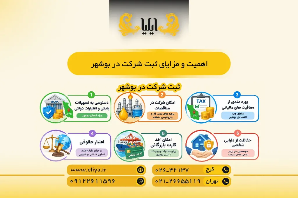 اهمیت و مزایای ثبت شرکت در بوشهر