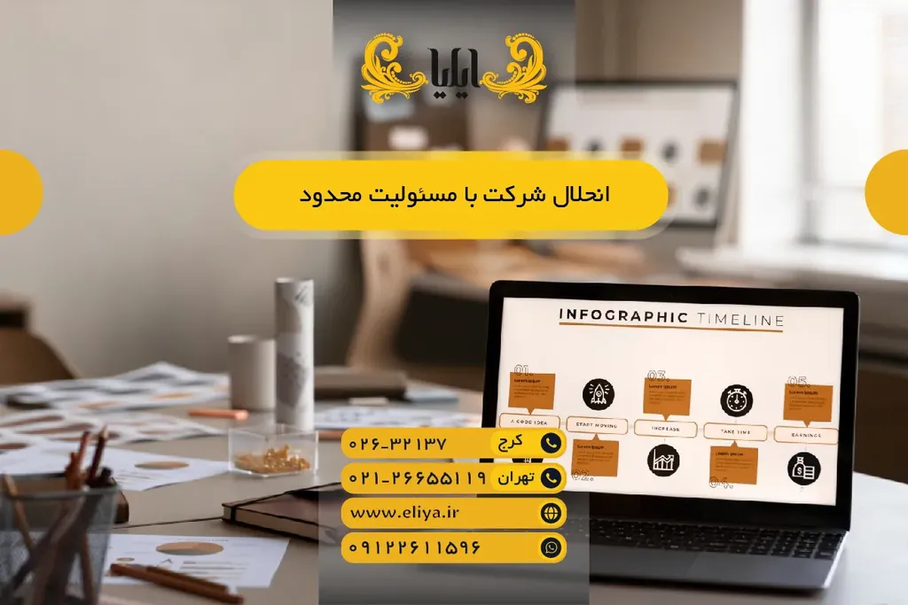 انحلال شرکت با مسئولیت محدود در 1405 — راهنمای مرحله‌به‌مرحله