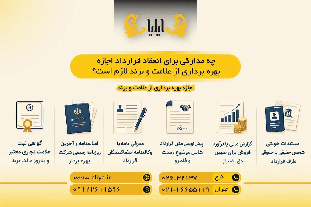 چه مدارکی برای انعقاد قرارداد اجازه بهره برداری از علامت و برند لازم است؟