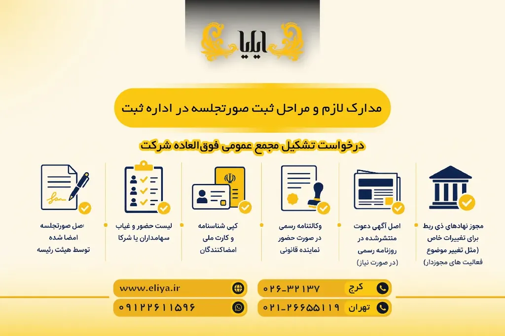 مدارک لازم و مراحل ثبت صورتجلسه در اداره ثبت