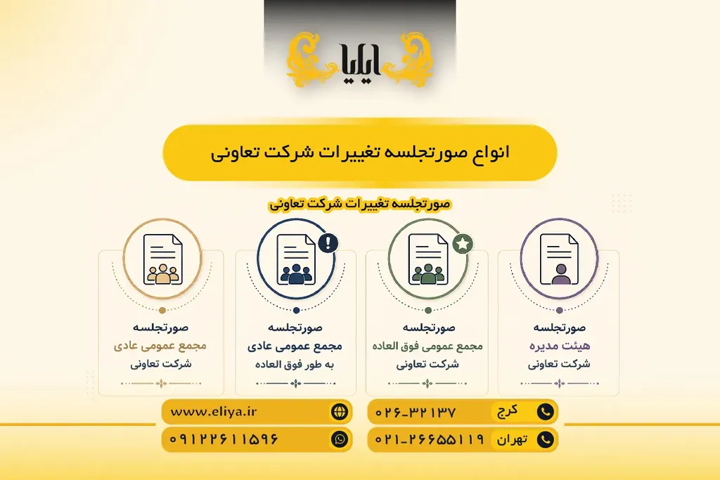 انواع صورتجلسه تغییرات شرکت تعاونی