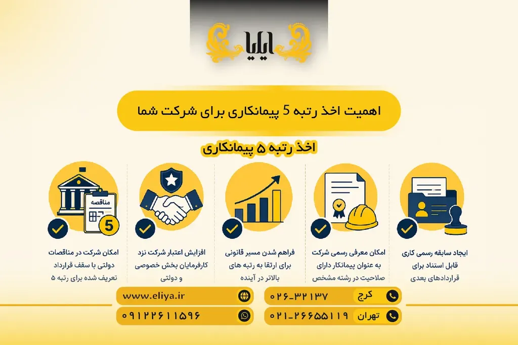 اهمیت اخذ رتبه 5 پیمانکاری برای شرکت شما