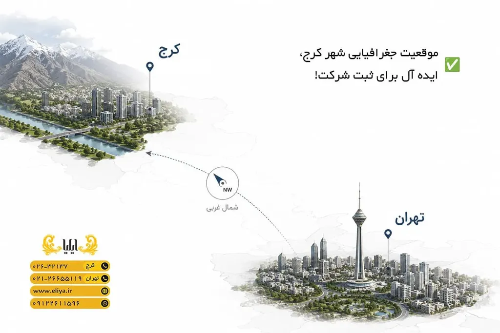 موقعیت جغرافیایی کرج