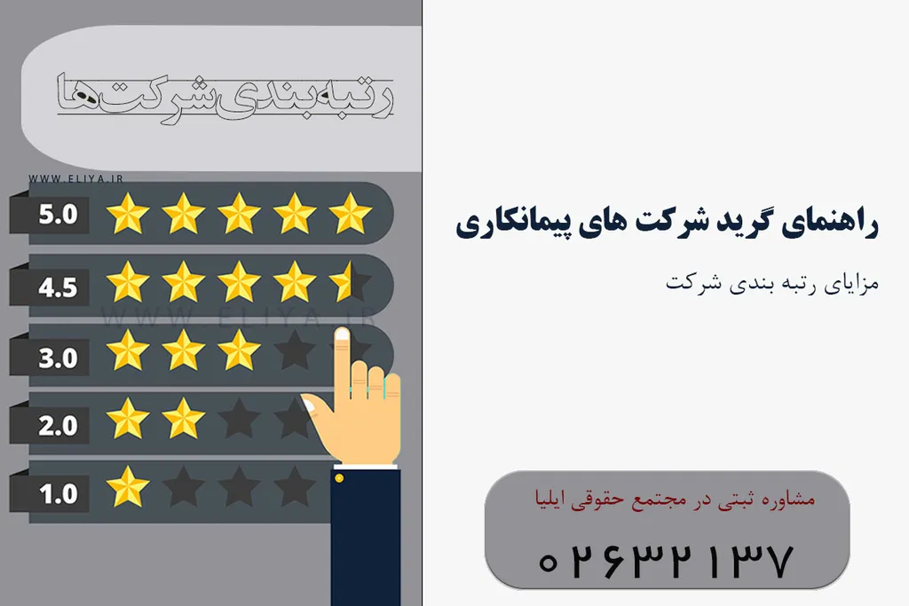 رتبه بندی شرکت ها