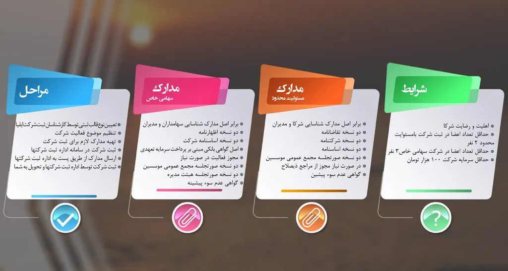 مدارک ثبت شرکت در بوشهر