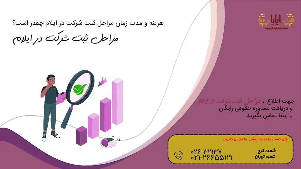ثبت شرکت در ایلام فوری و به صرفه