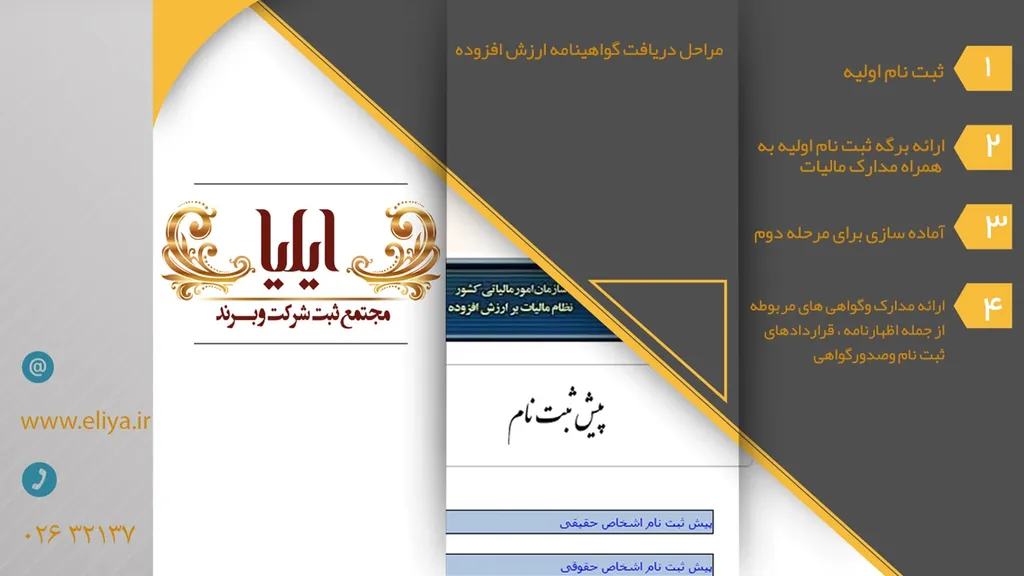 استعلام گواهی ارزش افزوده شرکتها