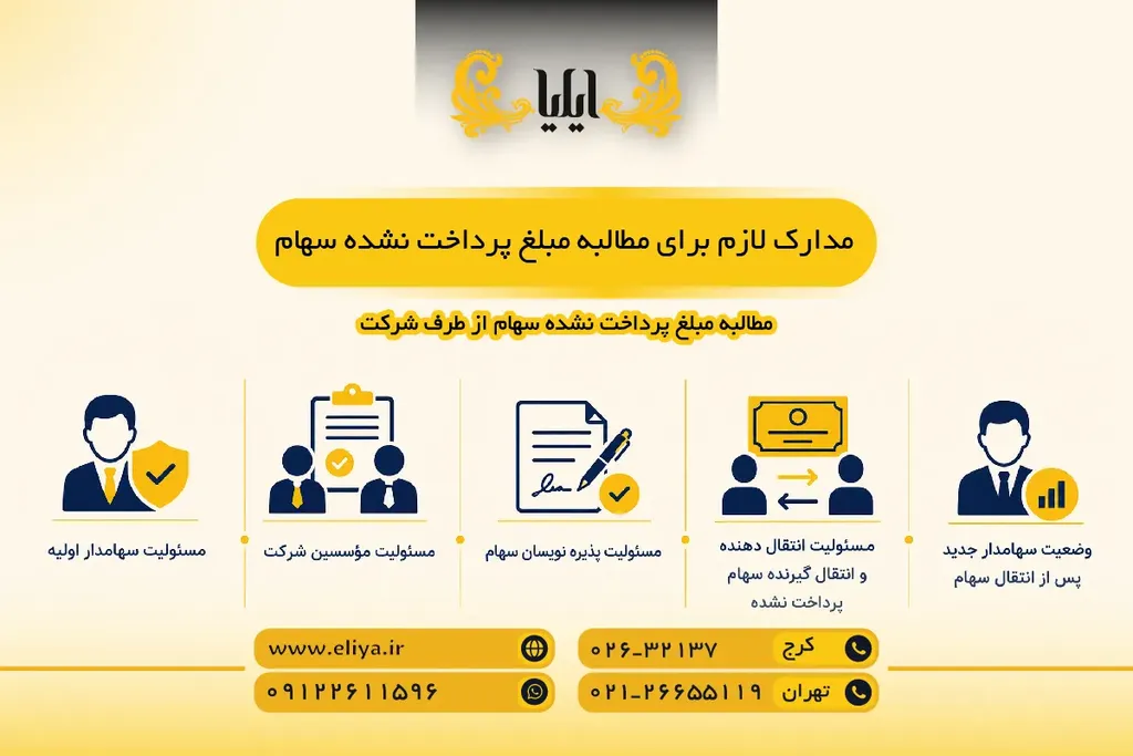 مدارک لازم برای مطالبه مبلغ پرداخت نشده سهام