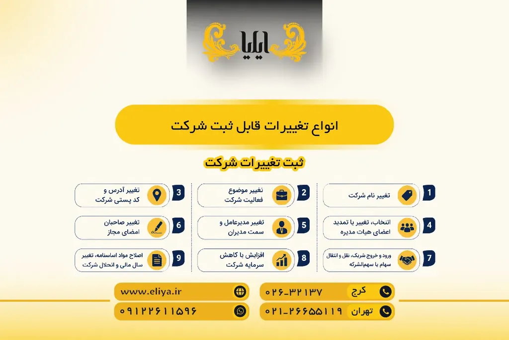 انواع تغییرات قابل ثبت شرکت