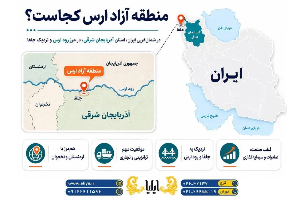 منطقه آزاد ارس کجاست؟