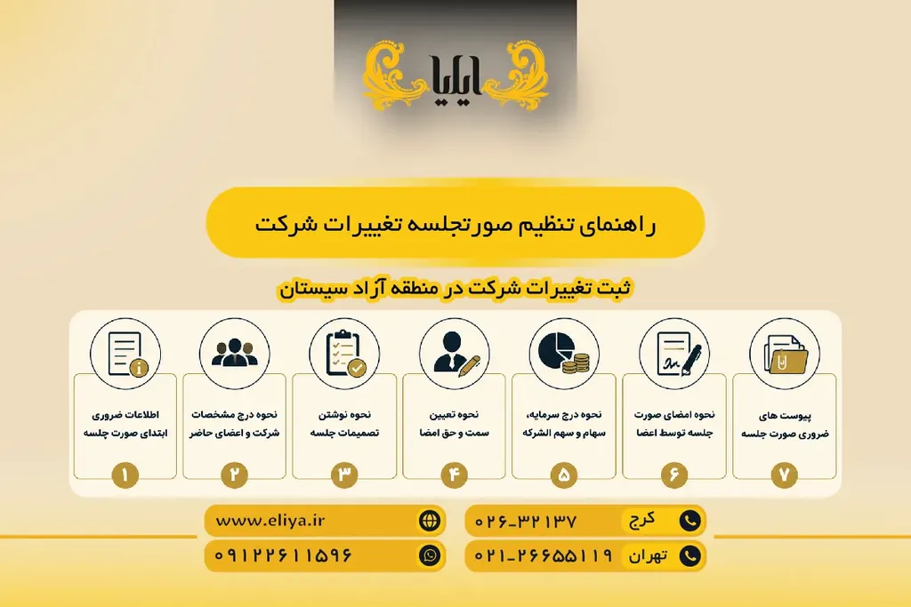راهنمای تنظیم صورتجلسه تغییرات شرکت