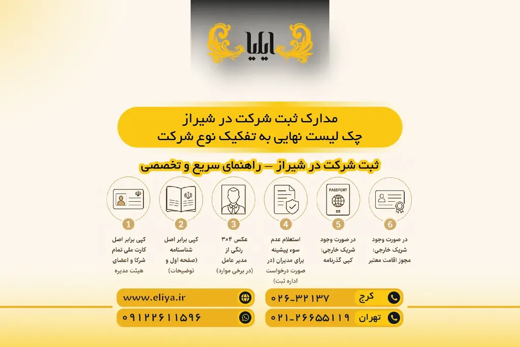 مدارک ثبت شرکت در شیراز — چک لیست نهایی به تفکیک نوع شرکت