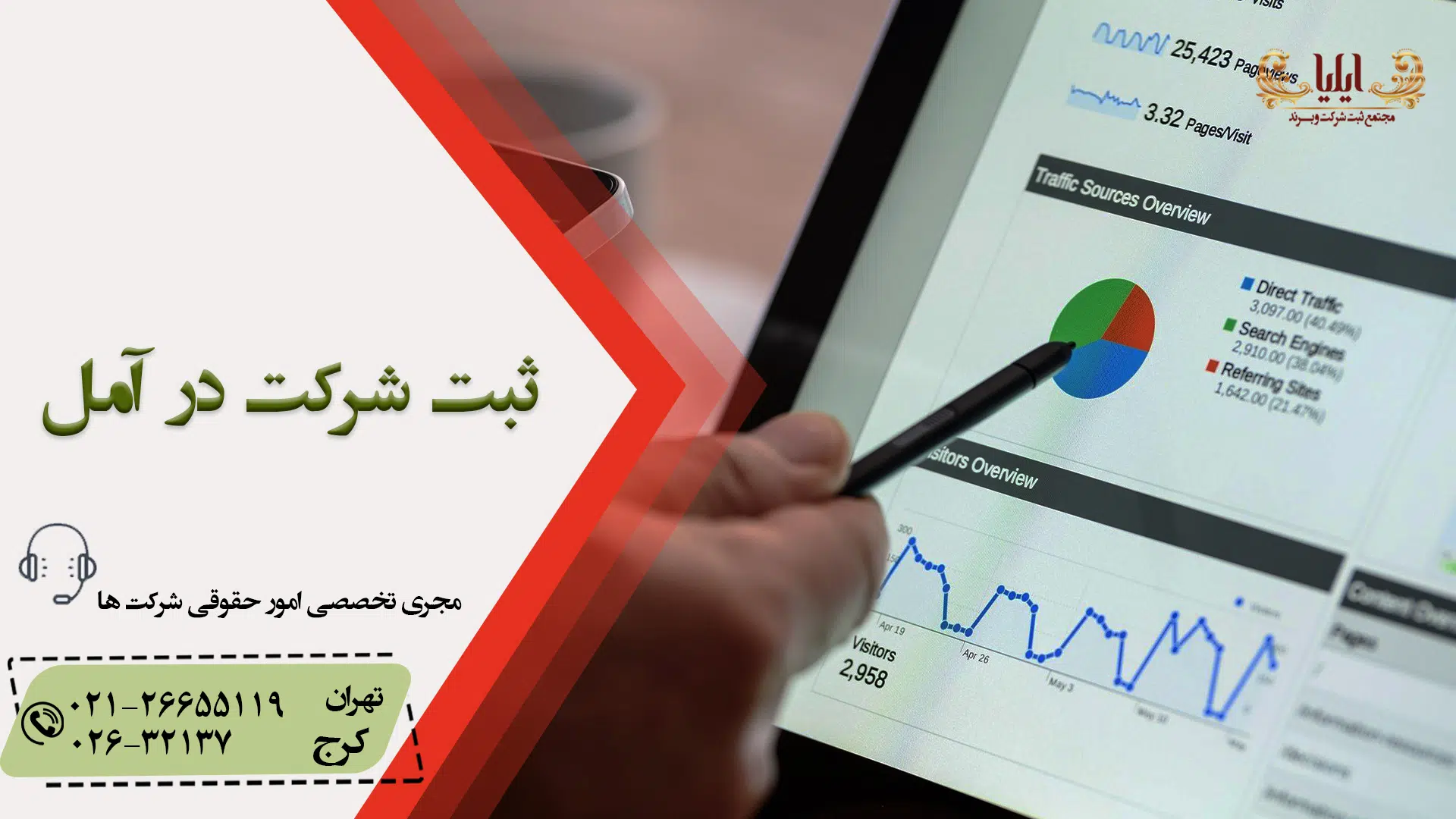 ثبت شرکت در آمل